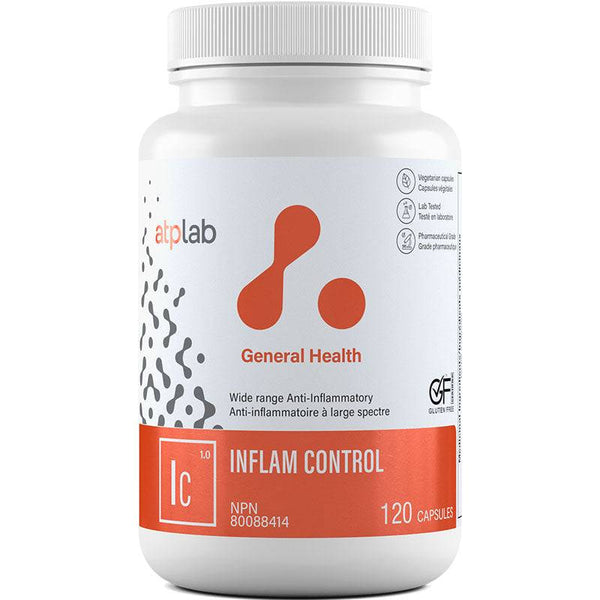 ATP Lab Inflam Control